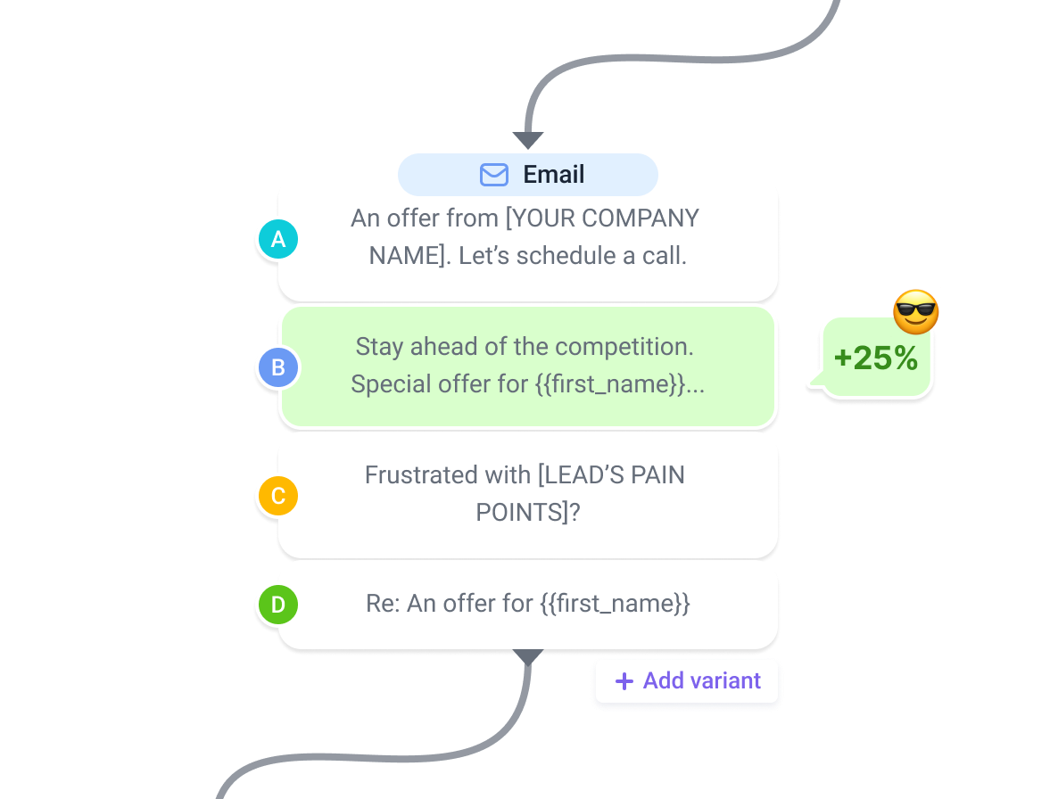 Torne cada e-mail <span>único</span>