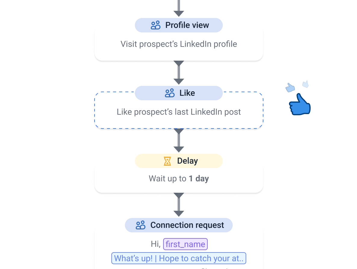 Añade toques de <span>LinkedIn</span>